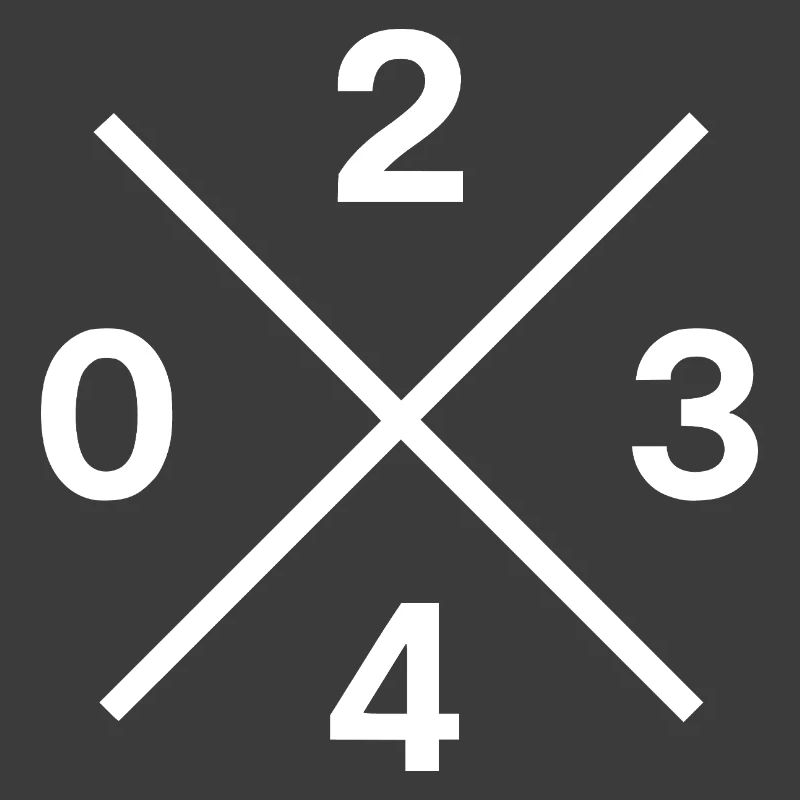 Phone Code 0234 – Bochum Ruhrpott Original