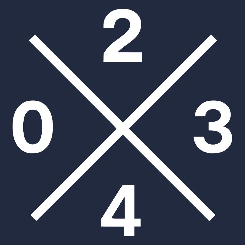 Phone Code 0234 – Bochum Ruhrpott Original