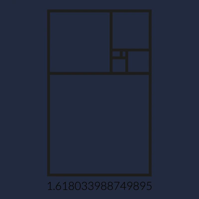 Fibonacci