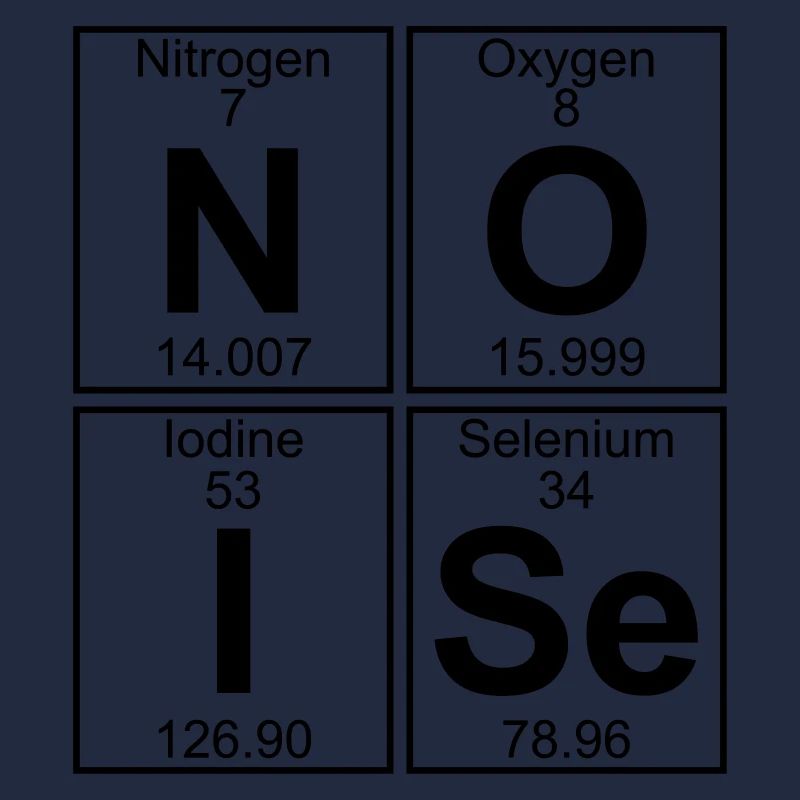N-O-I-Se (noise) - Full