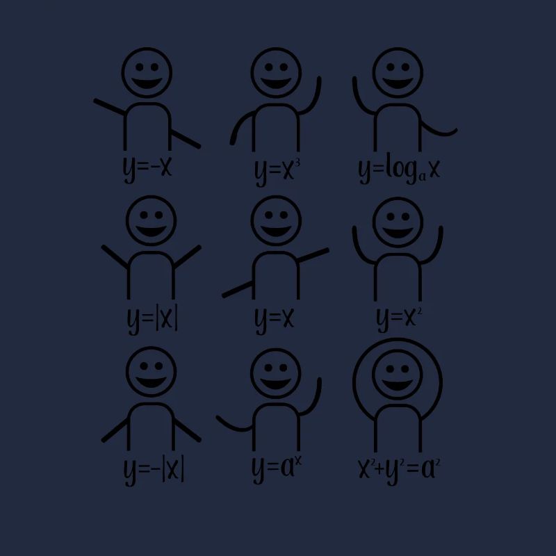 Cours de maths algèbre