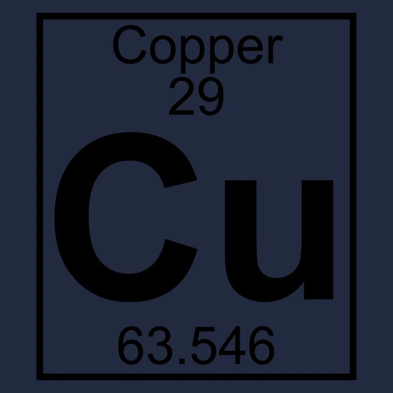Element 29 - Cu (copper) - Full