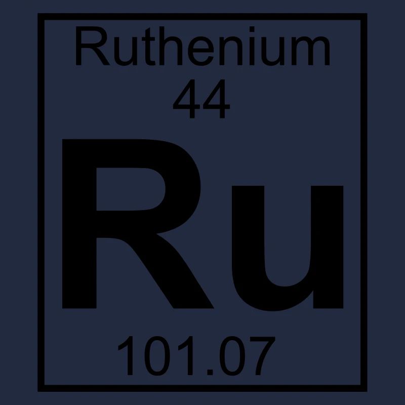 Ruthenium (Ru) (element 44)