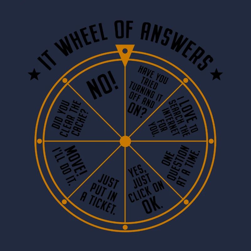 IT Support Glücksrad Service Desk IT Helpdesk Nerd