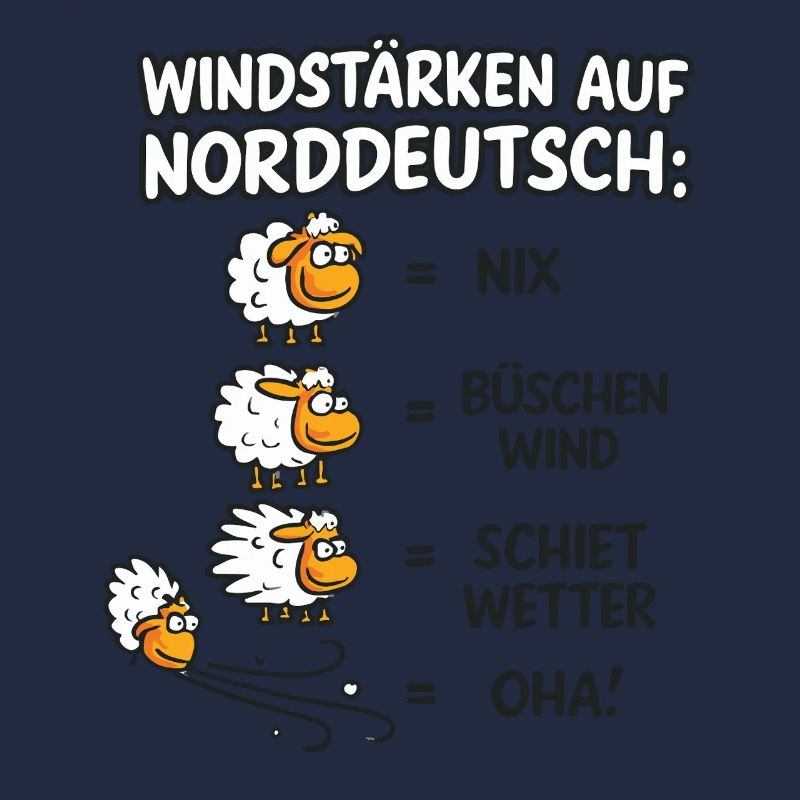 Norddeutsche Windstärken Schäfchen