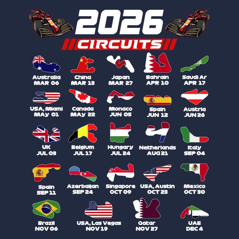 Formula 2026 Circuits for True Formula Fans
