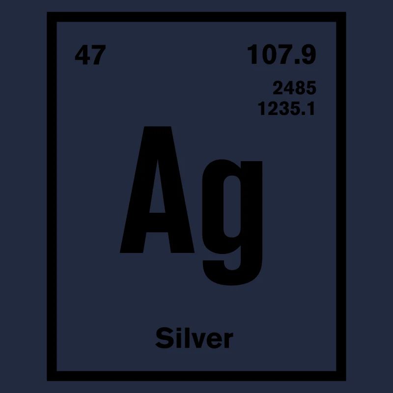Silver Element im Periodensystem