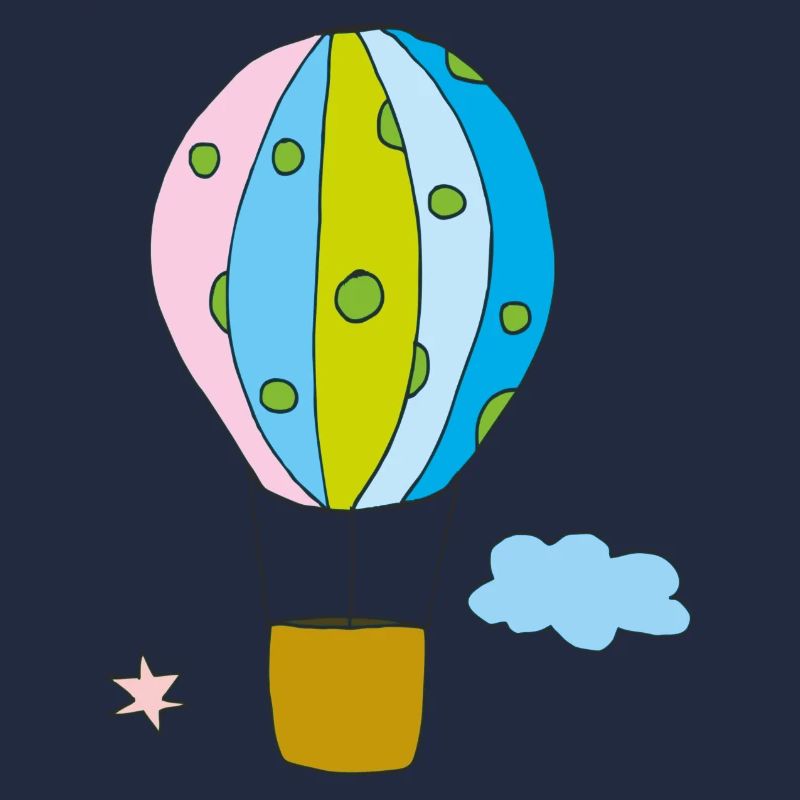 heissluftballon