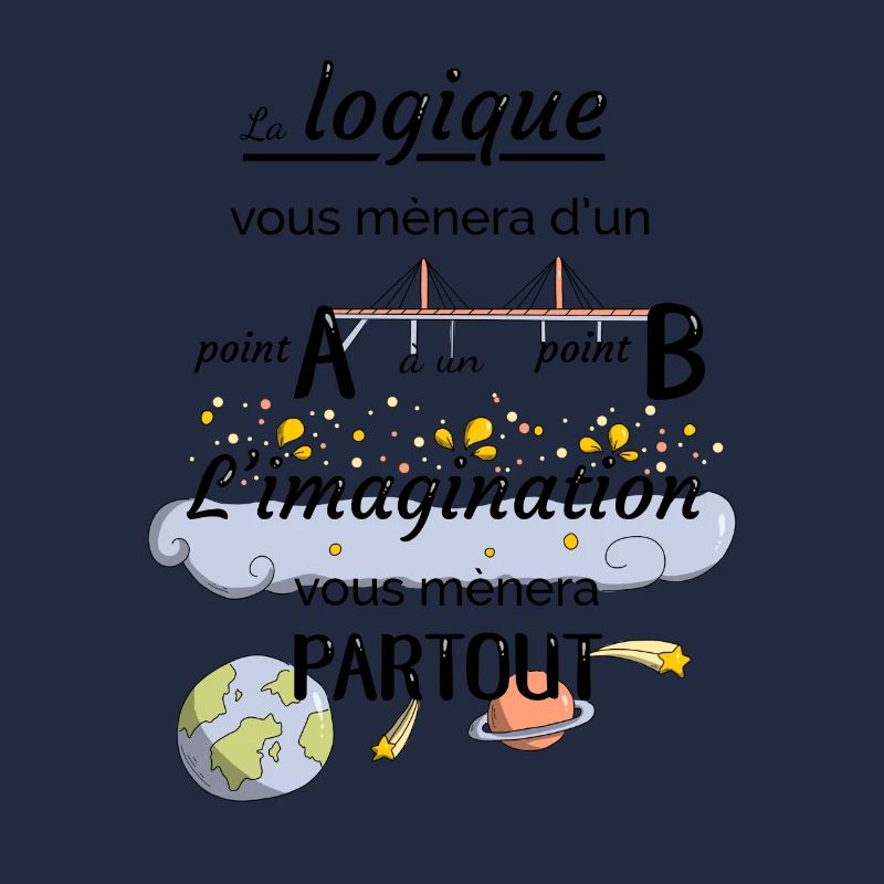Citation imagination
