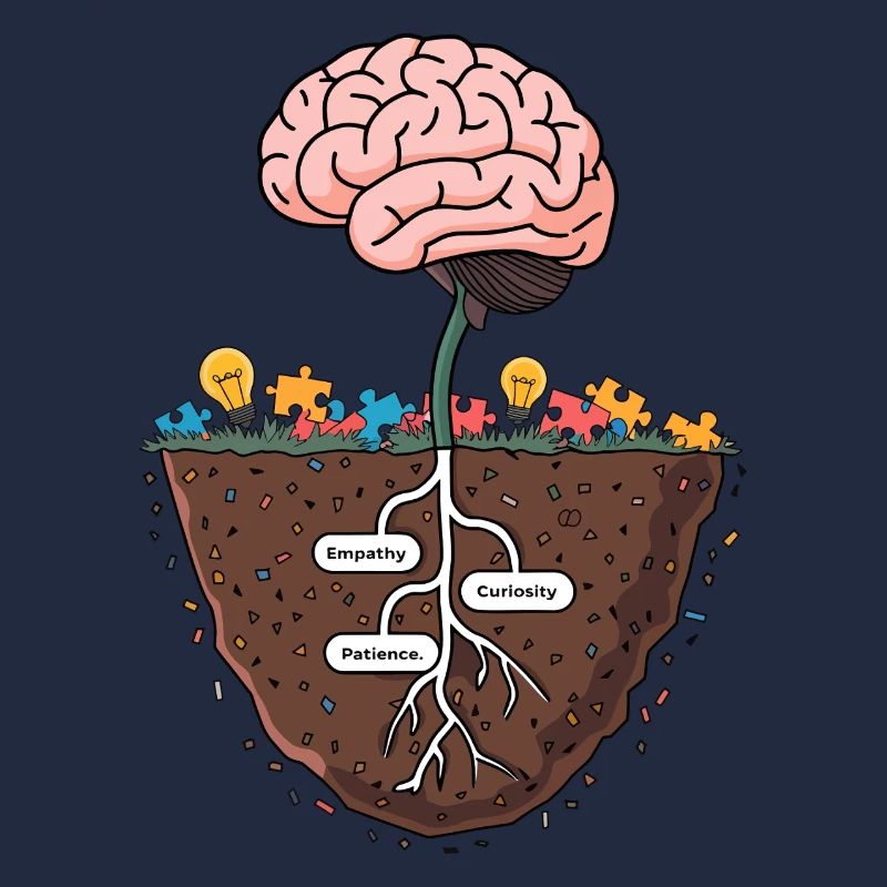 Brain Growth Tree – Knowledge and Wisdom Illustrat