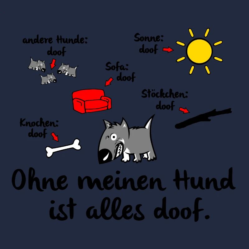 Ohne Hund