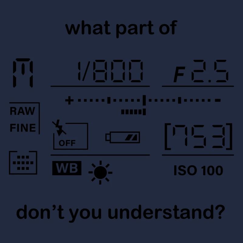 Kamera Manueller Modus