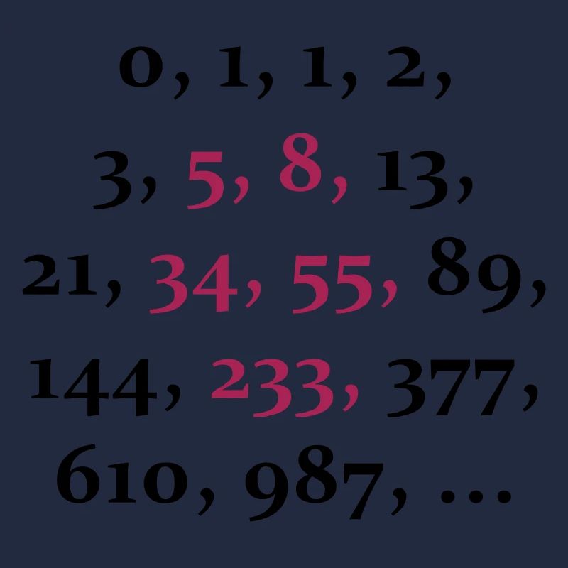 fibonacci sequence (2c)