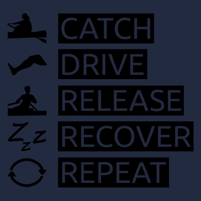 Der Ruderschlag | Rowing