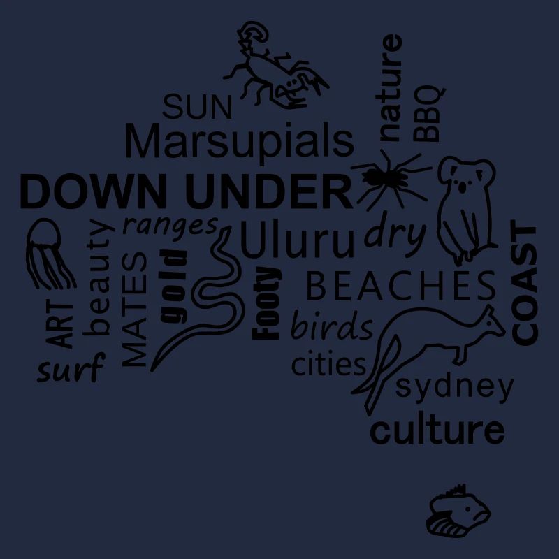 australia word cloud