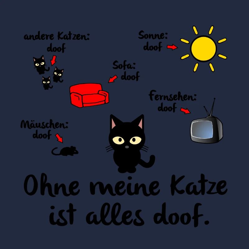 Ohne Katze