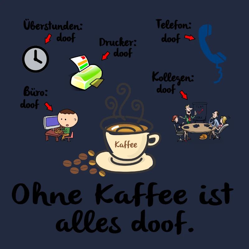 Ohne Kaffee