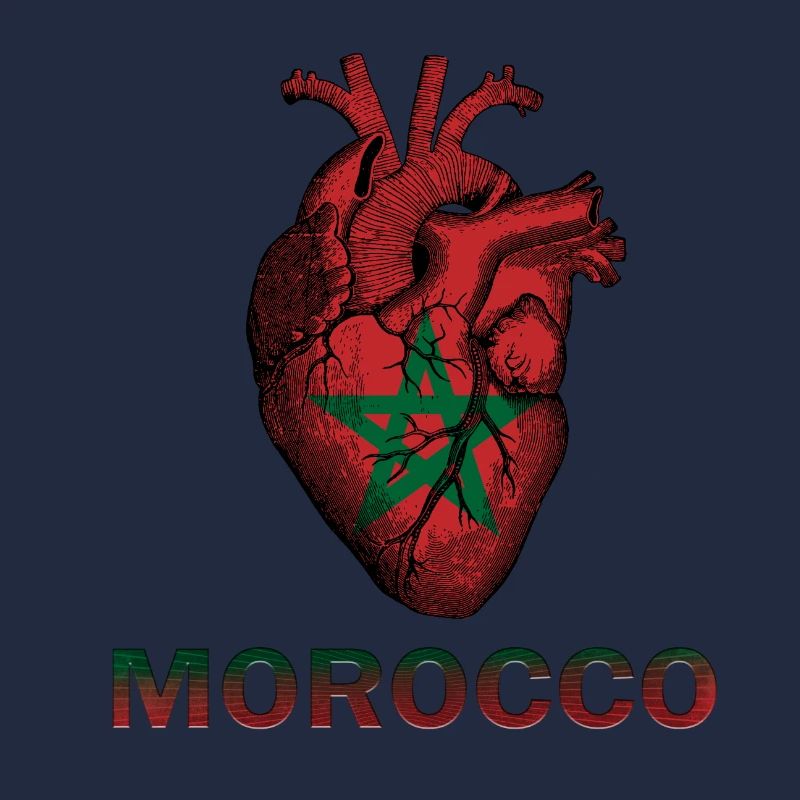 Morroco