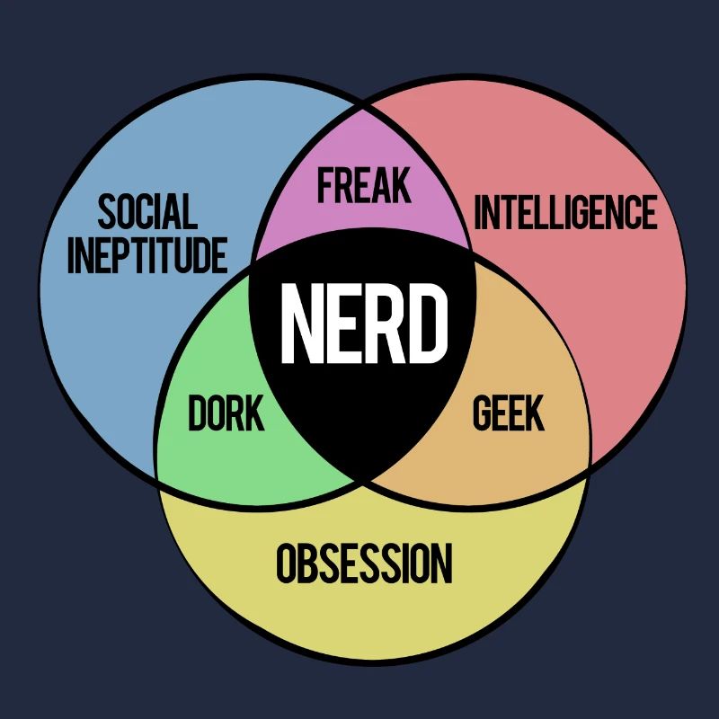 NERD SHIRT