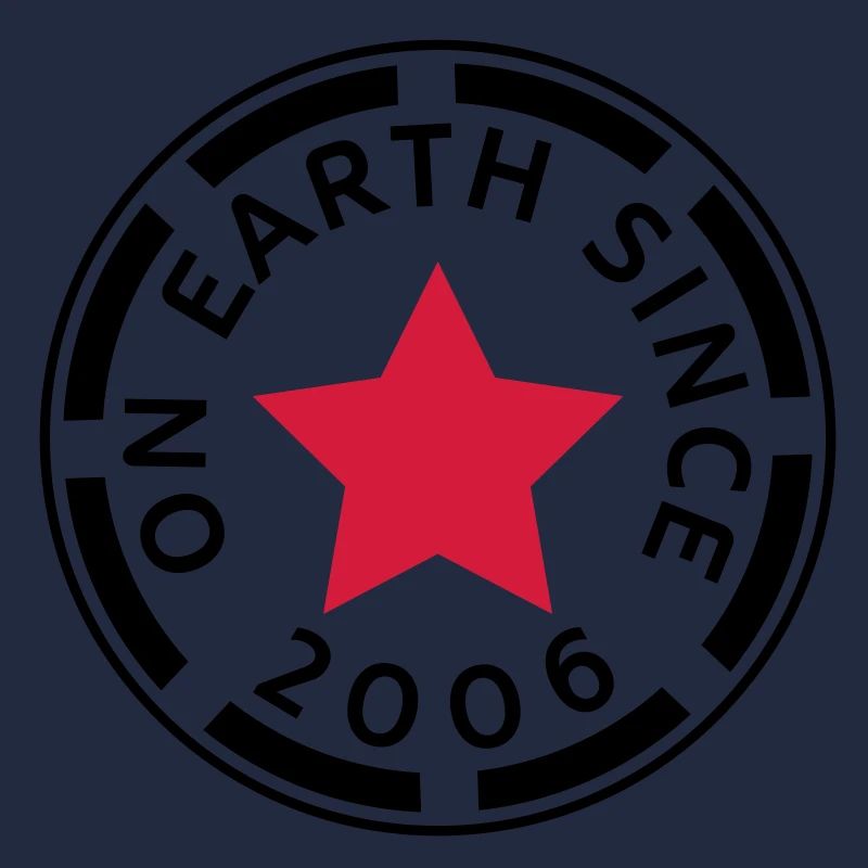 on earth since 2006 (uk)