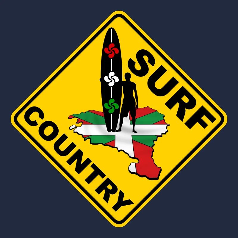Surfen Euskadi Land