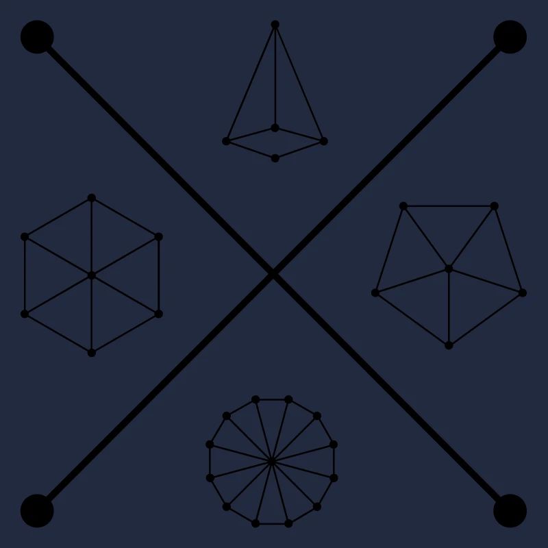 Geometrie