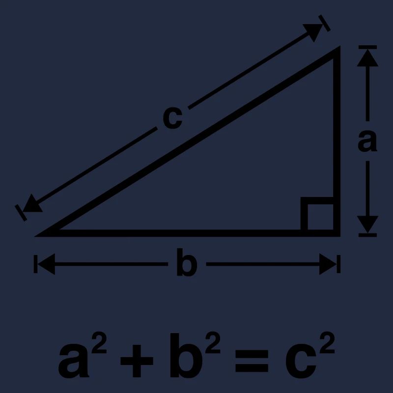 Pythagorean Theorem (Mathematics)