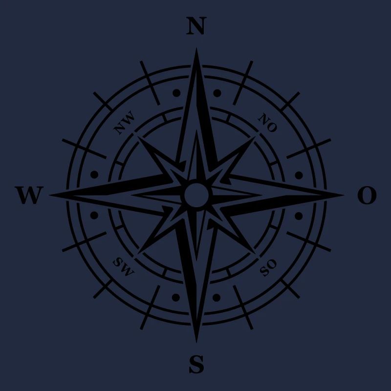 kompass symbol