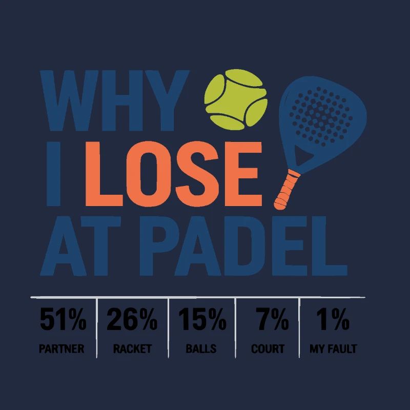 Why I lose at Padel 2