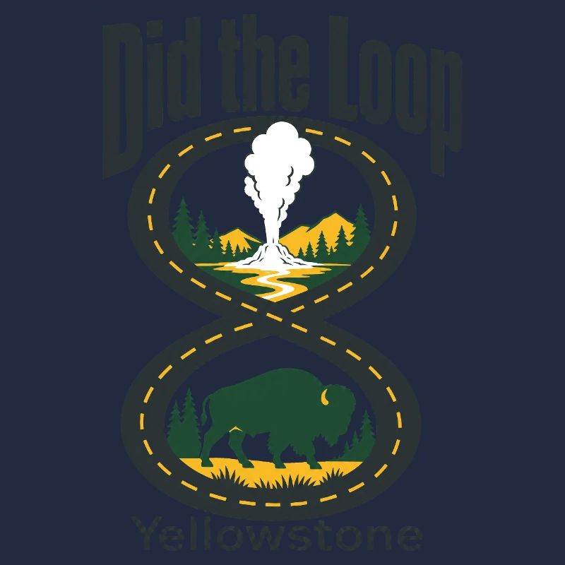 Yellowstone Did the Loop Road Trip Route