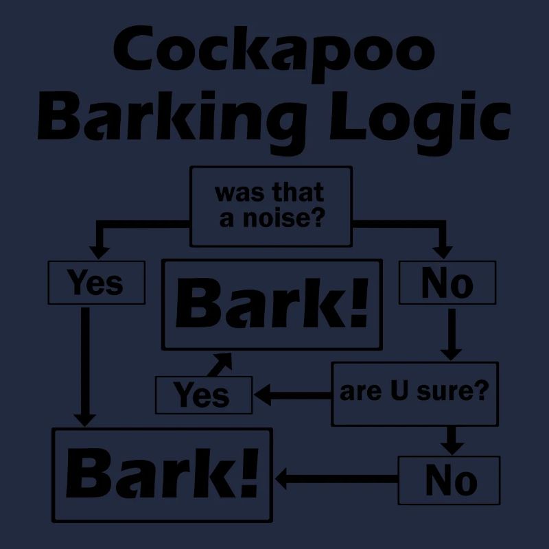Cockapoo Logic