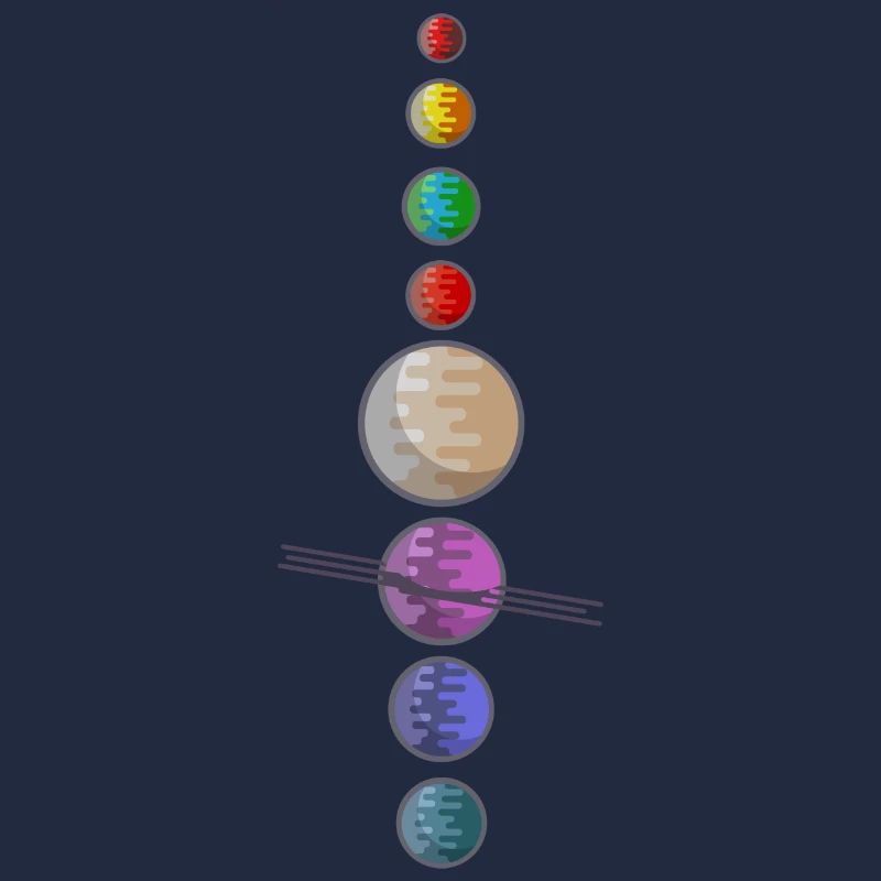Solar System
