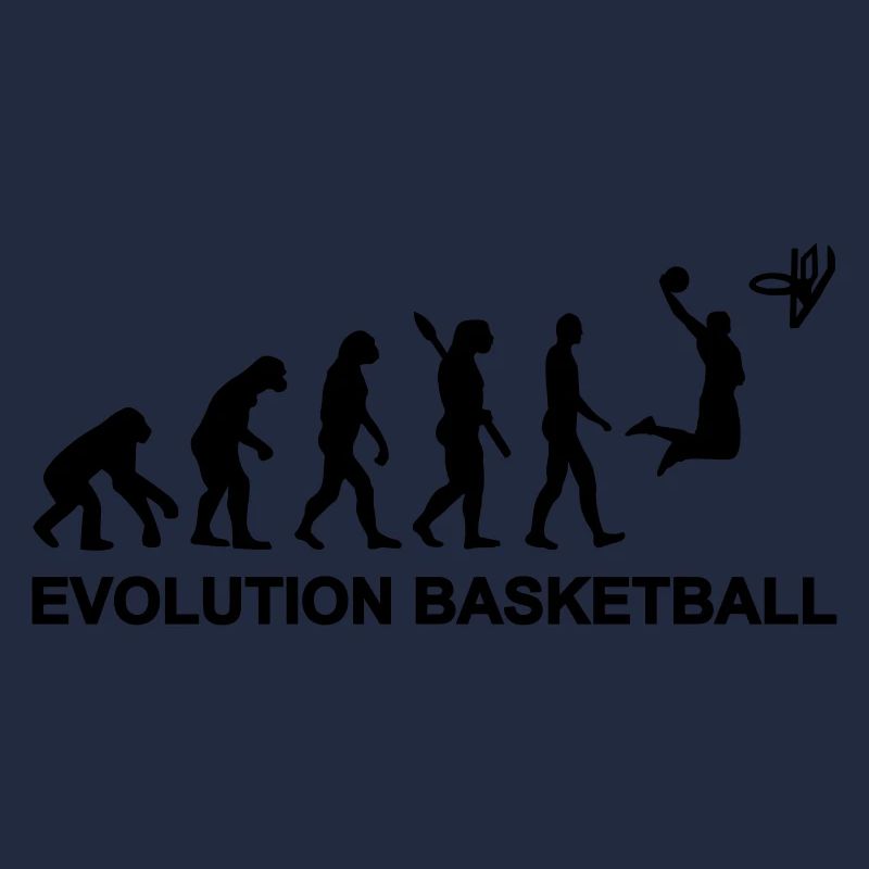 Evolution Basketball