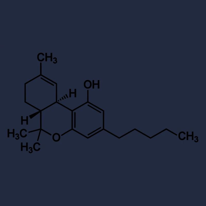 THC Tetrahydrocannabinol