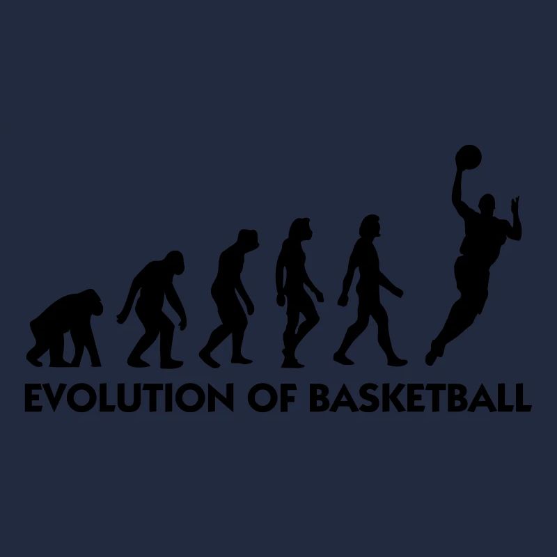L évolution de Basket-ball