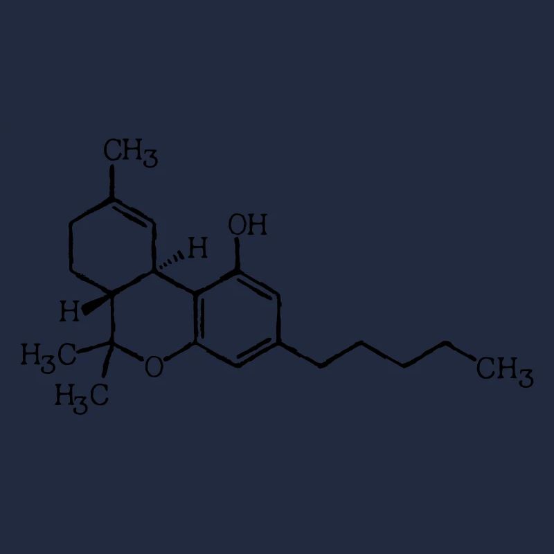THC Summenformel