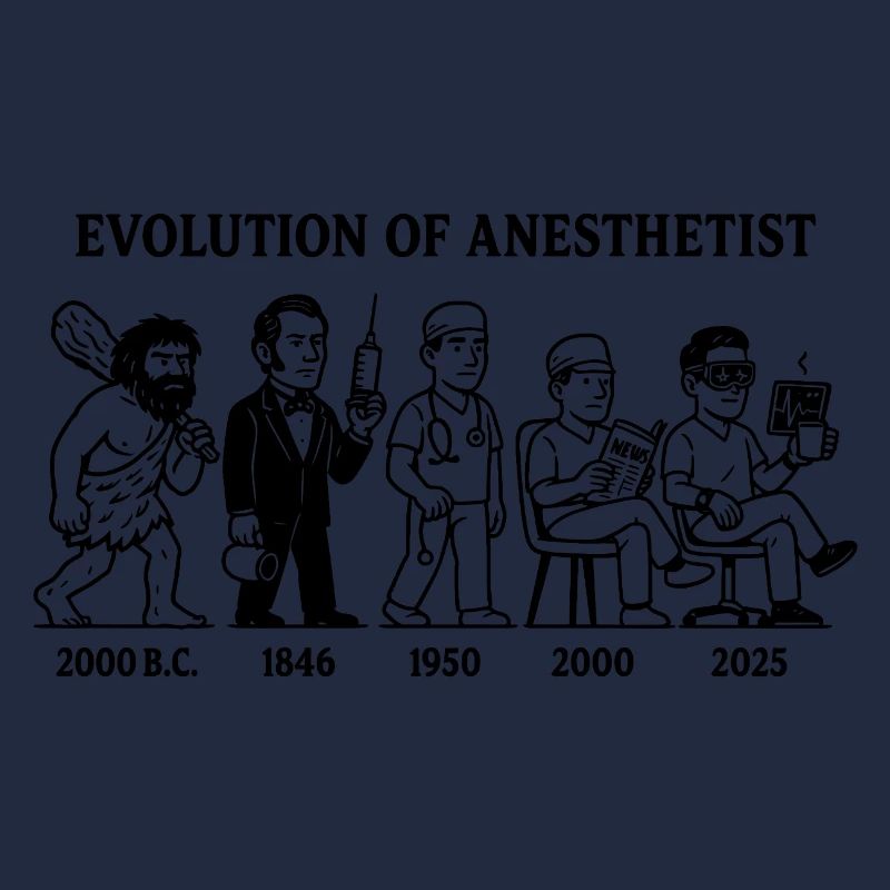 Évolution de l’anesthésiste - Médecin avec du style