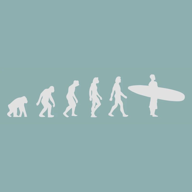 Evolutionen af Surfing