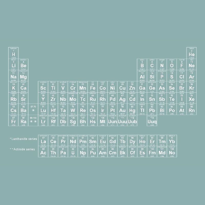 periodic_table_of_elements1