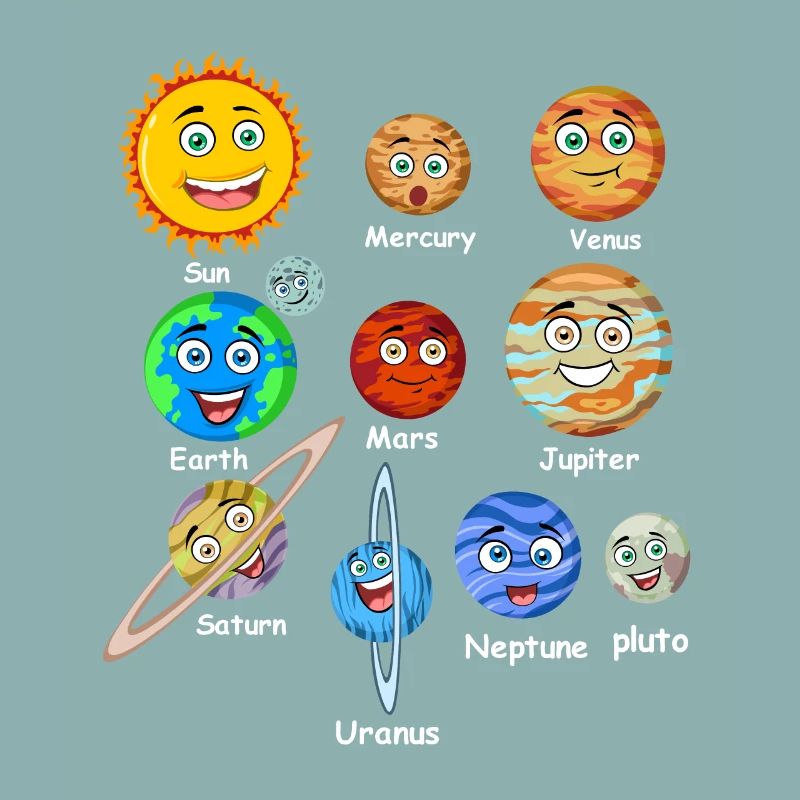 Planètes du système solaire