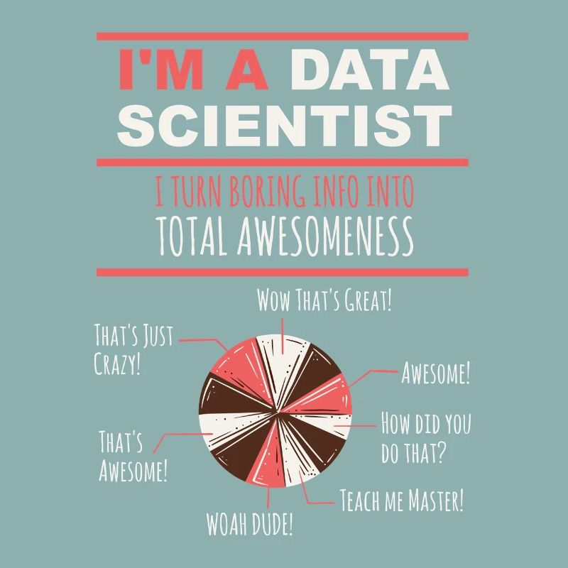 I’m a Data Scientist Boring Info into Awesomeness