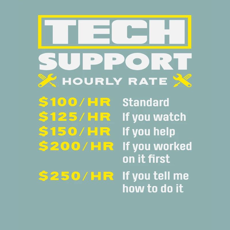Tech Support Stundenlohn Preisliste IT