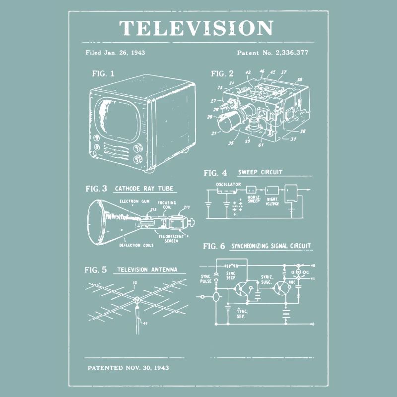 Plan de télévision rétro
