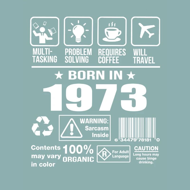 Born In 1973