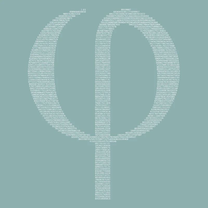 Die Zahlen in Dezimalzahlen: Golden Ratio Phi