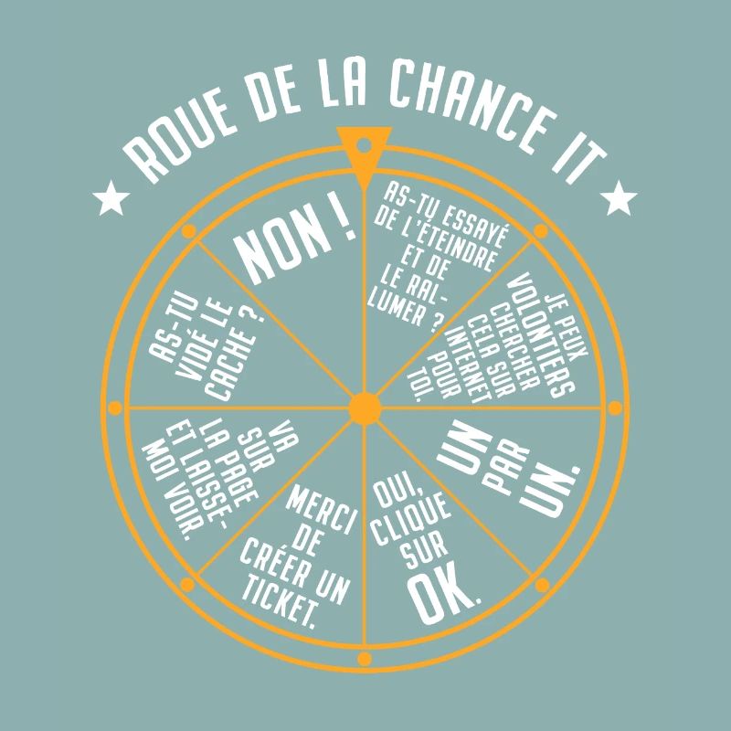 Roue de la Chance IT Support Service Desk IT Nerd
