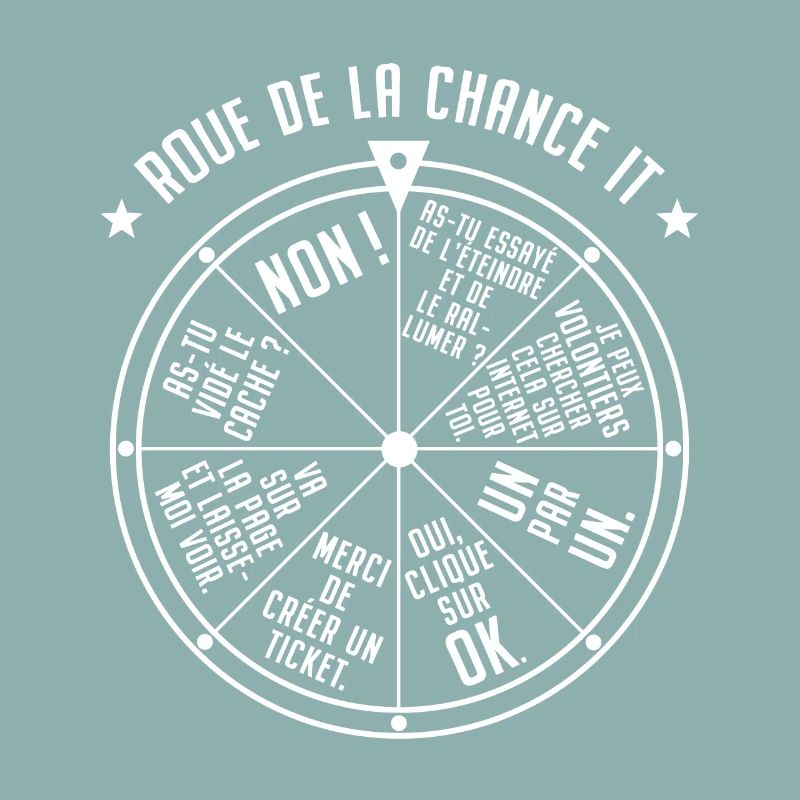 Roue de la Chance IT Support Service Desk IT Nerd