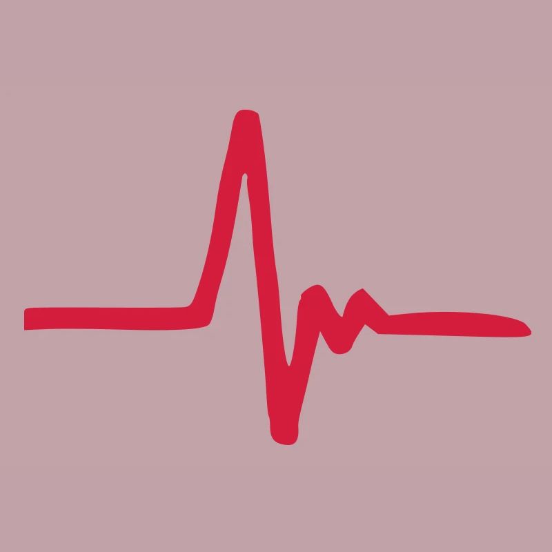 EKG
