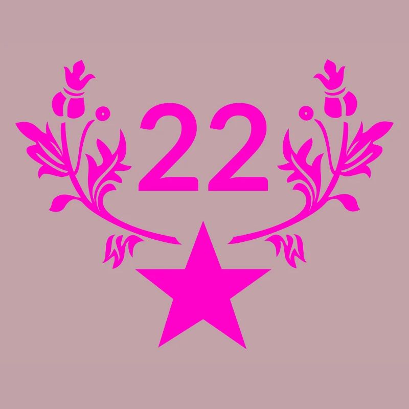 Birthday