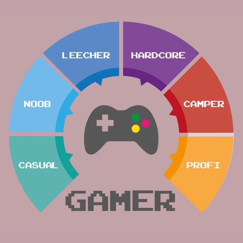 roue de jeu